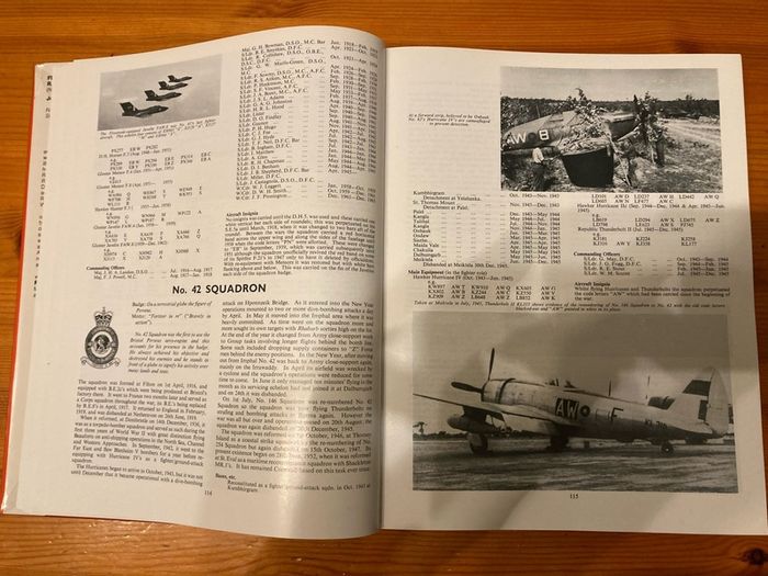 War book: 'Fighter Squadrons Of The RAF And Their Aircraft'