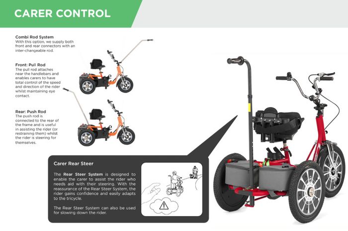 Colt Tricycle Special Needs Adaptive Trike (Like New)
