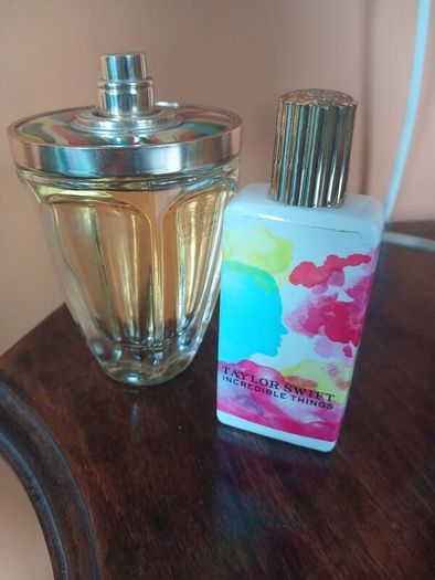 Taylor Swift Perfume