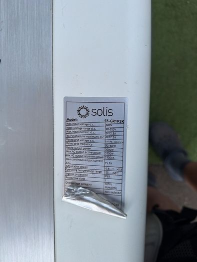 PV inverter