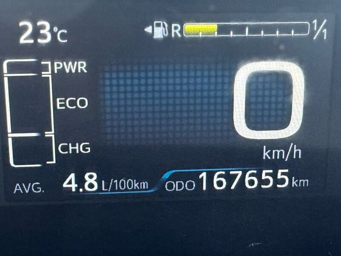 Toyota Prius 2017