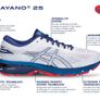 Rare ASICS - Men's Gel-Kayano 25 Shoes White Brand New SIZE 11 Image 2
