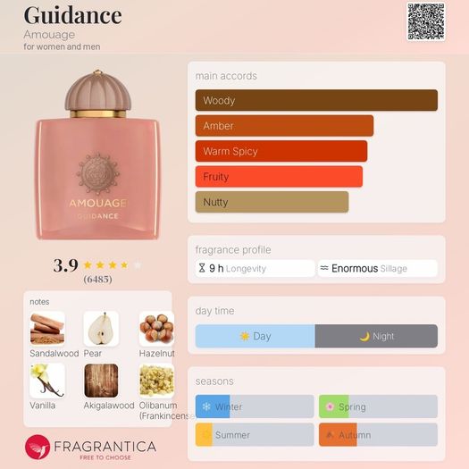 Amouage Guidance Eau de Parfum Samples