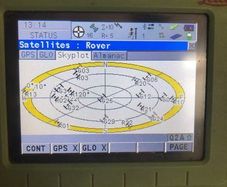Leica GPS