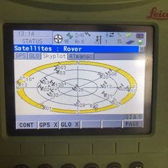 Leica GPS