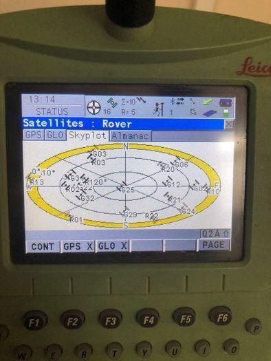 Leica GPS