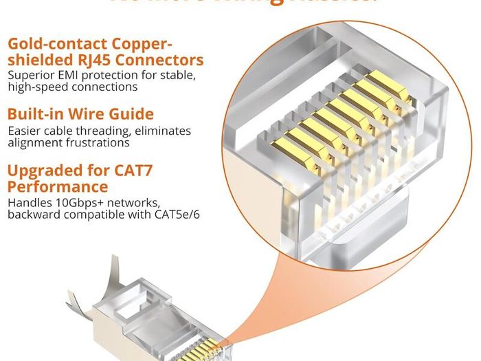 RJ45 Crimp Tool - 3 in 1 Pass Through Ethernet Crimping Tool Kit with 20PCS CAT7 Gold-Plated Copper Shielded Connectors & 20PCS Protection Covers for 8P CAT5 Cat6 CAT7 & 6P RJ11 RJ12