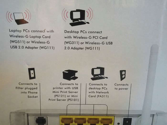 Netgear Wireless - G Modem Router (new).