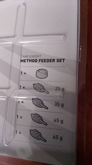 Method feeder in line kit