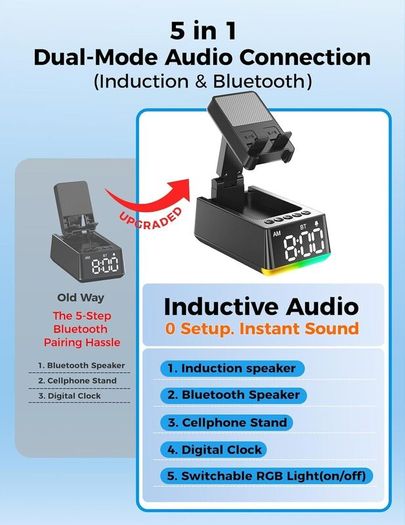 BBL Bluetooth Speaker White Elephant Gifts:Induction Cell Phone Stand HD Sound Gift for Men Women Adults Birthday Christmas Secret Santa,Kitchen Gadget Mom Wife Dad Husband Teen Stocking Stuffers