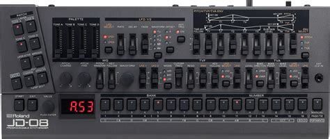 Roland Boutique JD-08