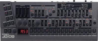 Roland Boutique JD-08