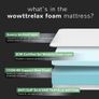 3FT Single Memory Foam Mattress Medium with Soft Fabric 90x190x13cm Image 5