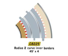 Scalextric C8225 NEW Radius 2 Inner Borders + Barriers x4 (r2)