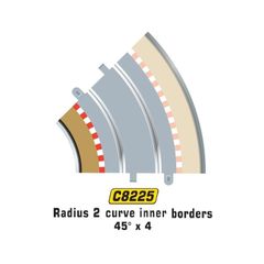 Scalextric C8225 NEW Radius 2 Inner Borders + Barriers x4 (r2)