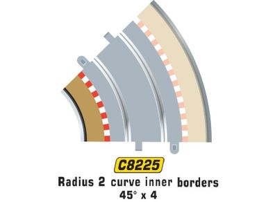 Scalextric C8225 NEW Radius 2 Inner Borders + Barriers x4 (r2)