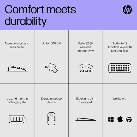 HP 230 Wireless Keyboard and Mouse Combo Set, 2.4 GHz Wireless USB-A Nano Receiver, Up to 1600 dpi, Up to 16 Months Battery Life - Black