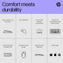 HP 230 Wireless Keyboard and Mouse Combo Set, 2.4 GHz Wireless USB-A Nano Receiver, Up to 1600 dpi, Up to 16 Months Battery Life - Black Image 7