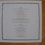 LP Neil Diamond - Primitive Image 10