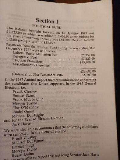 Federated Worker's  Union Of  Ireland.  Report Of The General Executive  Committee  For 1987-1988. Paperback In Good Condition.