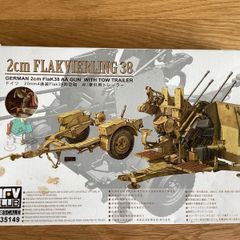 Model kit