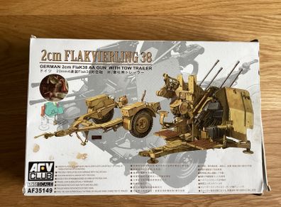 Model kit