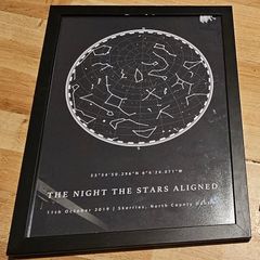 The Night The Stars Aligned Framed Print