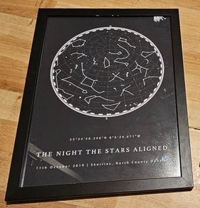 The Night The Stars Aligned Framed Print