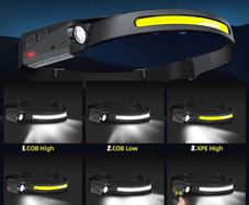 Head led lamp