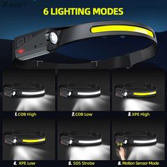 Head led lamp