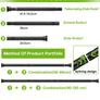 2Pcs Tension Rod 58-120cm Black Adjustable Tension Rods for Curtains Extendable Curtain Poles Shower Curtain Pole No Drilling Spring Tension Rod for Window,Wardrobe and Bathroom Image 4
