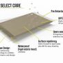 Outwell Seacrest drive away  Awning - New Image 10