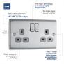 2x BG Nexus Brushed Steel NBS22G Double Socket Switched Image 2