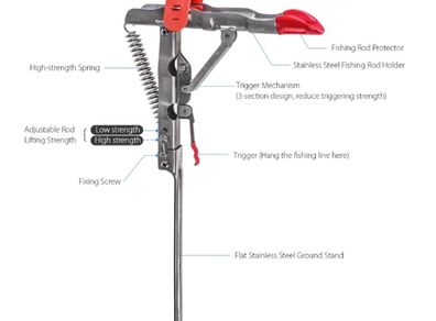 New Full Stainless Steel Automatic Spring Fishing Rods Holders, Adjustable Sensitivity Folding Fishing Bite Bracket