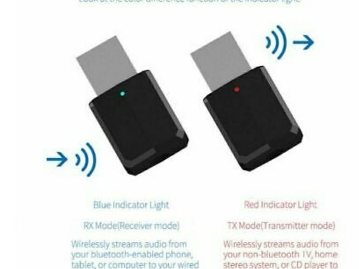 USB Bluetooth 5.0 Audio Transmitter + Receiver Adapter for TV PC Car AUX Speaker