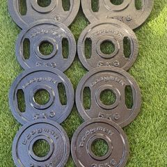 Olympic Weight Plates