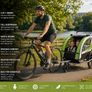 2-in-1 Child Bicycle Trailer & Jogger Stroller for 1-2 Children Image 7
