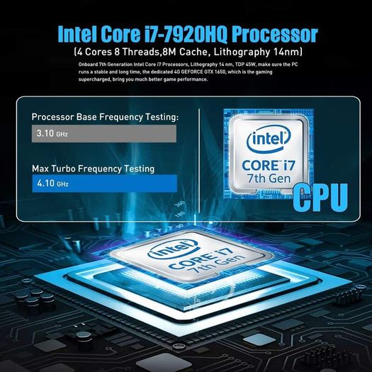 MiniPC Intel I7 - 32GB DDR4 - Gtx1650(4gb)