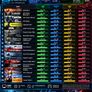 Gaming Media Centre i5-13Gen RTX5060 PC Image 5