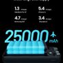 65W Fast Charging Power Bank 25000mAh (For Laptops and Phones), USB C Battery Pack, 3-Port Powerbank for Laptop Tablet iPhone 14 13 12 Pro Max Samsung S22 Xiaomi iPad Airpods Image 7