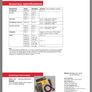 Fluke meter Image 3