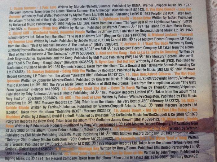 Long Hot Summer.  CD.  Various artists compilation.