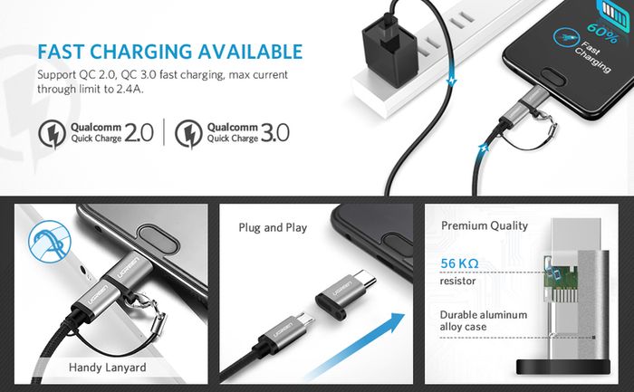 2 X Ugreen Aluminum Alloy OTG Micro USB (Female) to USB-C (Male) QC 3.0/2.0 Charger & Sync Convertor Adapter with Key Chain (Brand New/Warranty)