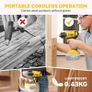 Cordless Heat Gun for Dewalt 20V Battery, Dual Temperature Settings 300 C and 550 C Fast Heating Hot Air Gun with 3 Nozzles for Shrink Tubing, Vinyl Wrap, Crafting, Electronics (No Battery) Image 4
