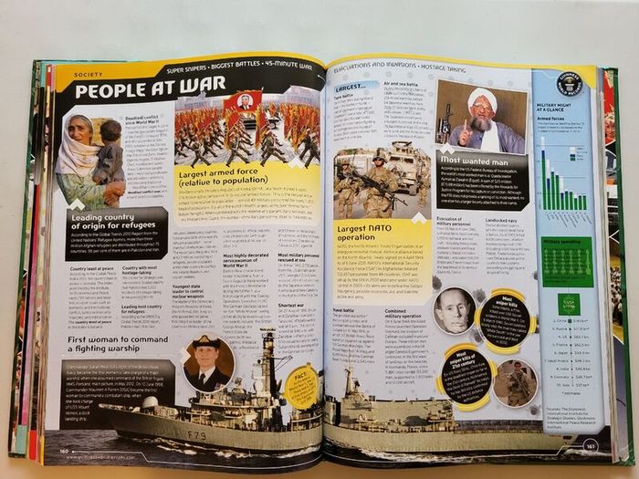 Guinness World Records 2013.