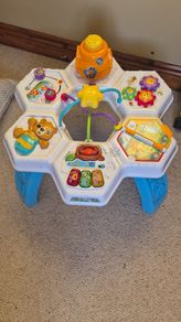 v Tech Activity Table