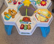 v Tech Activity Table