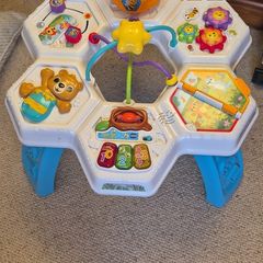 v Tech Activity Table