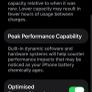 IPhone 11 Image 3