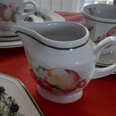 churchill  chartwell collection